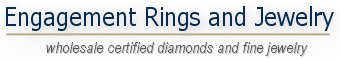 wholesale diamond broker offering GIA and HRD certified diamonds at wholesale and sub-wholesale prices